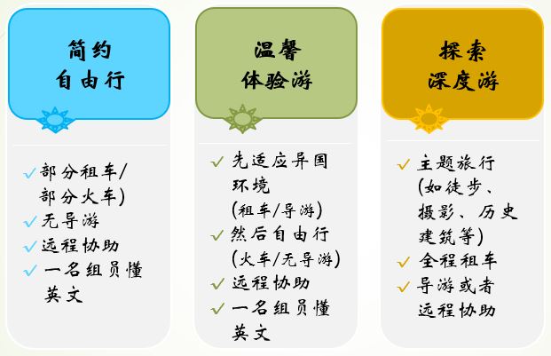 membership123_noprice